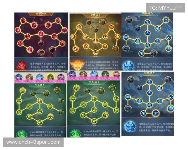 斗罗大陆H5游戏新号开荒必备阵容推荐攻略详解